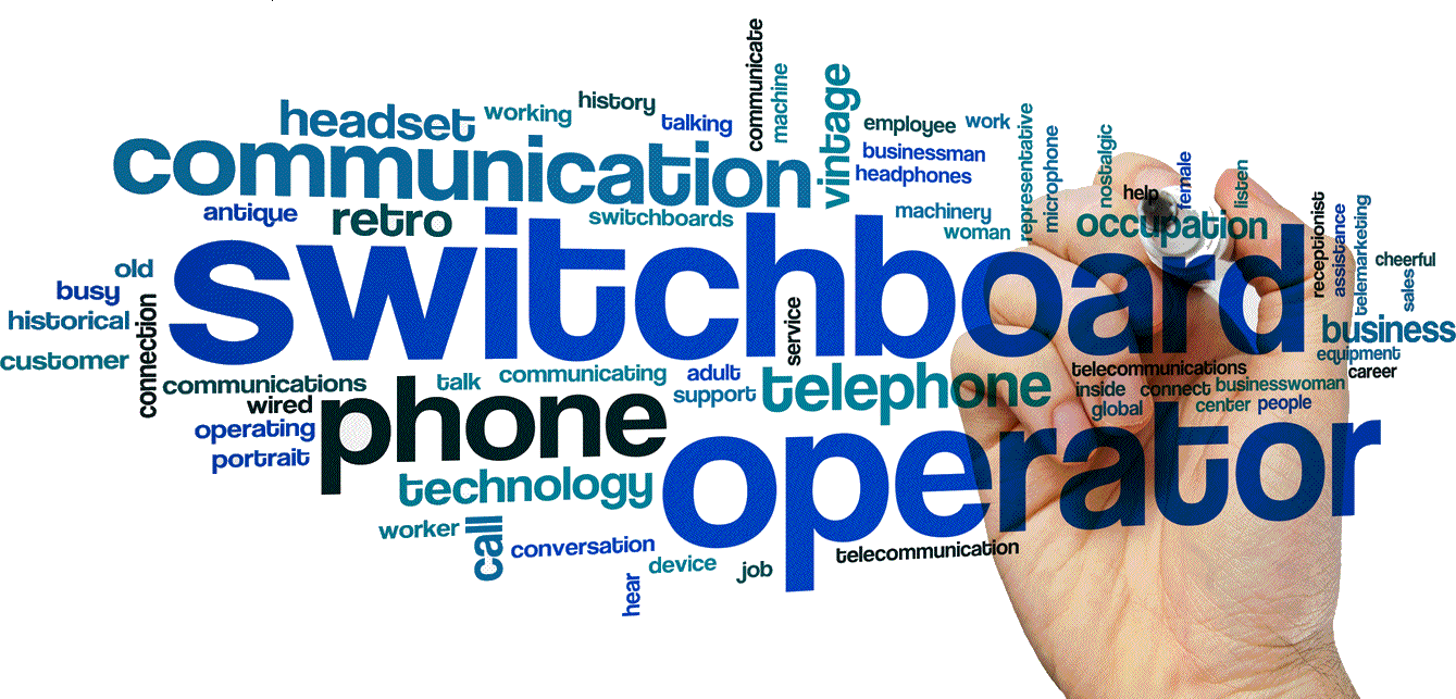 reception service switchboard operator services word jumble